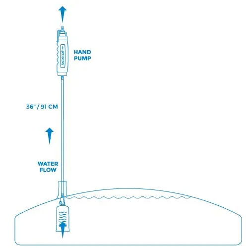 Aquapod Tub Filter Kit