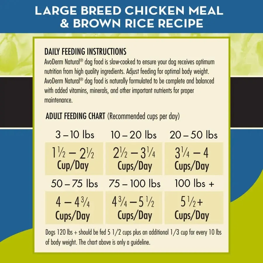 AvoDerm Natural Chicken Meal & Brown Rice Formula Large Breed Dry Dog Food